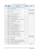 Preview for 58 page of Asymtek Nordson Select Coat SC-100 Series Owner'S Manual