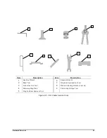 Preview for 61 page of Asymtek Nordson Select Coat SC-100 Series Owner'S Manual