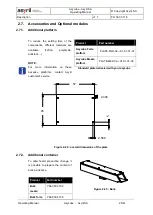 Preview for 28 page of Asyril Asycube Operating Manual