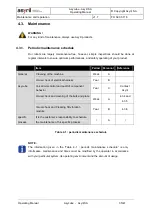 Preview for 35 page of Asyril Asycube Operating Manual