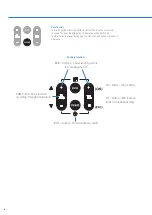 Preview for 10 page of Atag BC100124 Appliance Technical Manual