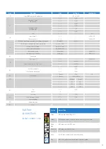 Preview for 25 page of Atag BC100124 Appliance Technical Manual