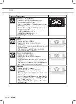 Preview for 24 page of Atag CSX46 D Series Instructions For Use Manual