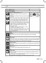 Preview for 25 page of Atag CSX46 D Series Instructions For Use Manual