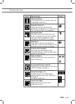 Preview for 81 page of Atag CSX46 D Series Instructions For Use Manual