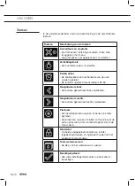 Preview for 154 page of Atag CSX46 D Series Instructions For Use Manual