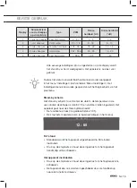 Preview for 159 page of Atag CSX46 D Series Instructions For Use Manual