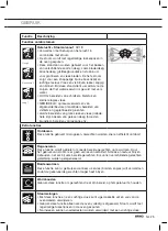 Preview for 169 page of Atag CSX46 D Series Instructions For Use Manual