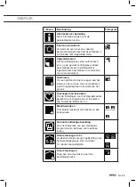 Preview for 177 page of Atag CSX46 D Series Instructions For Use Manual