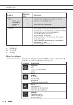 Preview for 26 page of Atag CX46 D Series Manual