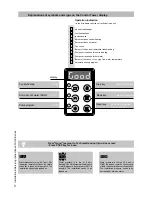 Preview for 2 page of Atag E 22C Installation And Servicing Instructions