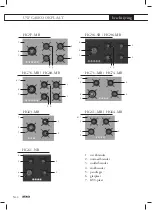 Preview for 4 page of Atag HG61 MB Series Instructions For Use Manual