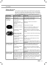 Preview for 15 page of Atag HG6411EBA Instructions For Use Manual