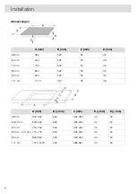 Preview for 52 page of Atag HI21471 Instructions For Use Manual