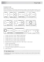 Preview for 78 page of Atag HI21471 Instructions For Use Manual