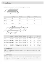 Preview for 119 page of Atag HI21471 Instructions For Use Manual