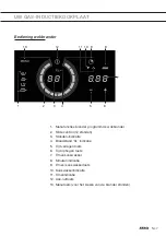 Preview for 7 page of Atag IGT9472MB Instructions For Use Manual