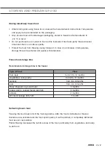 Preview for 37 page of Atag KA2512BD Instructions For Use Manual