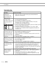 Preview for 40 page of Atag KA2512BD Instructions For Use Manual