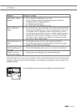 Preview for 41 page of Atag KA2512BD Instructions For Use Manual