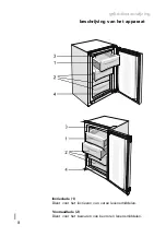 Preview for 8 page of Atag KD5088CUU Instructions For Use Manual