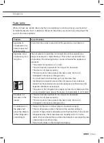 Preview for 35 page of Atag KD84178BF Instructions For Use Manual