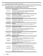 Preview for 14 page of Atag OX4411B Instructions For Use Manual