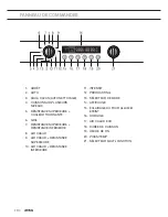 Preview for 52 page of Atag OX4411B Instructions For Use Manual