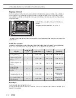 Preview for 70 page of Atag OX4411B Instructions For Use Manual