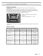 Preview for 71 page of Atag OX4411B Instructions For Use Manual