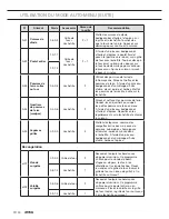 Preview for 82 page of Atag OX4411B Instructions For Use Manual