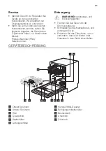 Preview for 41 page of Atag VA63211RF User Manual