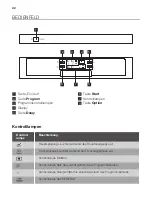 Preview for 42 page of Atag VA63211RF User Manual