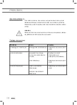 Preview for 18 page of Atag WS62 RCL Series Instructions For Use Manual