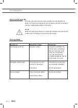 Preview for 10 page of Atag WS6211RC Instructions For Use Manual