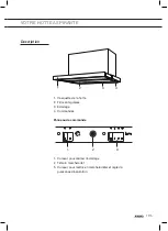 Preview for 13 page of Atag WV63 LM Series Instructions For Use Manual