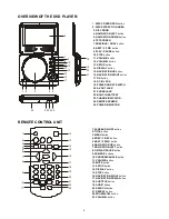 Preview for 3 page of Atak PDV5760 Instruction Manual