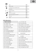 Preview for 72 page of Ataller KS-4099 User Manual