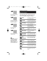 Preview for 38 page of AT&T 1177 User Manual