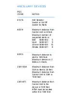 Preview for 4 page of AT&T 2301-SSA Quick Reference Manual