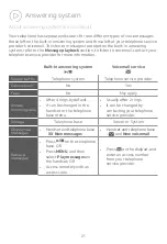 Preview for 23 page of AT&T CL83107 Quick Start Manual