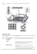 Preview for 10 page of AT&T CLP99287 Quick Start Manual