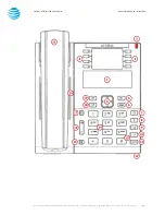 Preview for 2 page of AT&T Mitel 6865i Quick Reference Manual