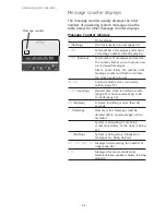 Preview for 66 page of AT&T TL 74208 User Manual