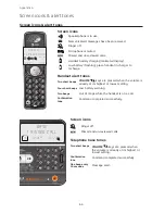 Preview for 69 page of AT&T TL 74208 User Manual