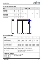 Preview for 17 page of ATC VARENA 1000 Instructions For Use & Installation