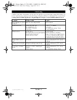 Preview for 71 page of Atco CLUB 20 I/C PROFESSIONAL Operating Instructions Manual