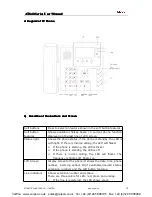 Preview for 12 page of ATCOM AT840 series User Manual