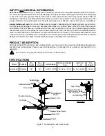 Preview for 2 page of ATD Tools Atd-7432 Operating Instructions & Parts Manual