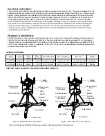 Preview for 2 page of ATD Tools ATD-7433 Operating Instructions & Parts Manual